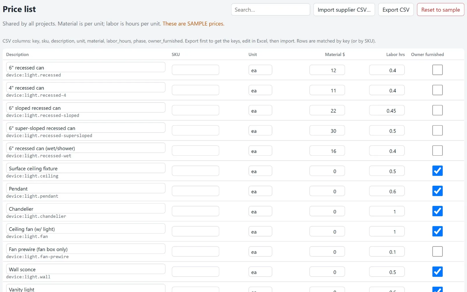Price list with material cost, labor hours, SKU and an owner-furnished checkbox for every item, plus buttons to import a supplier CSV and export to CSV